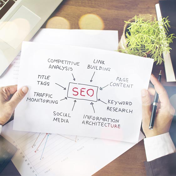 SEO Company in Karachi